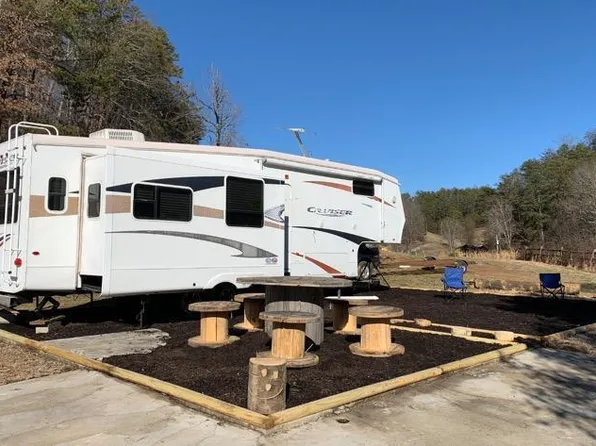 1009 Franklin Ln, Sevierville, TN 37876