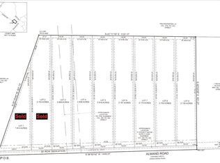 9 Almand Rd, Palmer, TX 75152