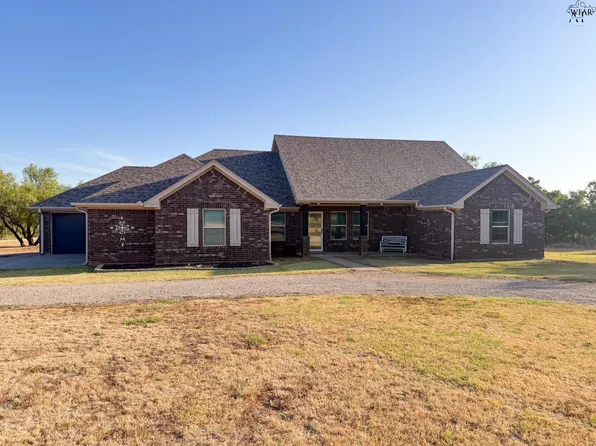 7467 Roller Rd, Burkburnett, TX 76354