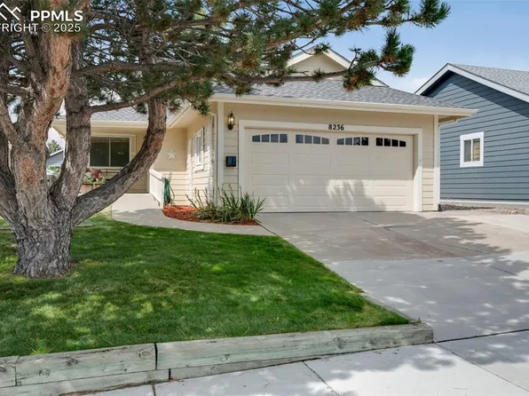8236 Telegraph Dr, Colorado Springs, CO 80920