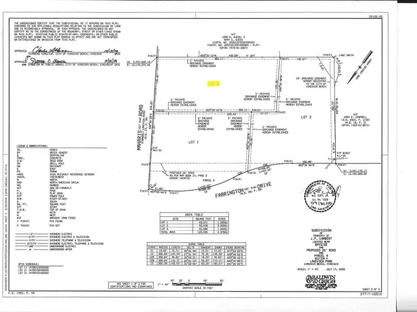 1429 Maharis Rd, Virginia Beach, VA 23455