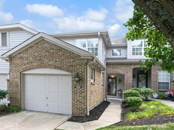 533 Fincastle Ln, Fort Wright, KY 41011
