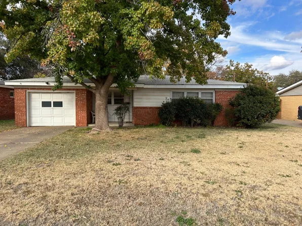 2812 54th St, Lubbock, TX 79413