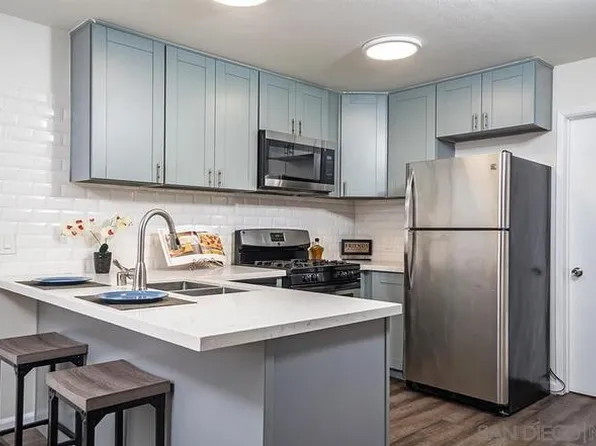 3029 Broadway Unit 14, San Diego, CA 92102