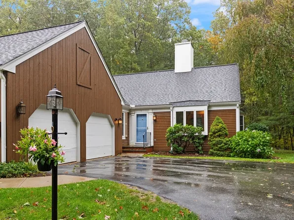 7 Preacher Rd Unit 7, Milton, MA 02186