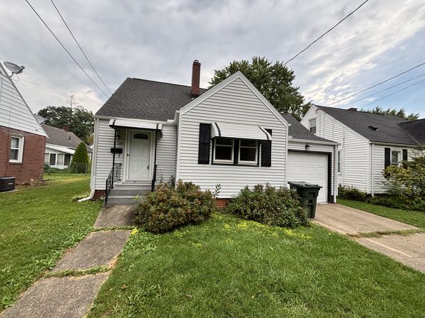 1638 Spring Ave NE