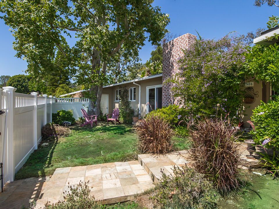 1st image of 506 Hanley Pl