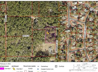 129 Rays Ln #129, Daphne, AL 36526