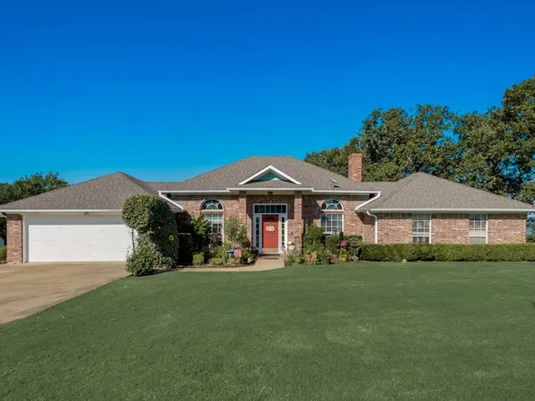 13022 Rudys Way, Streetman, TX 75859