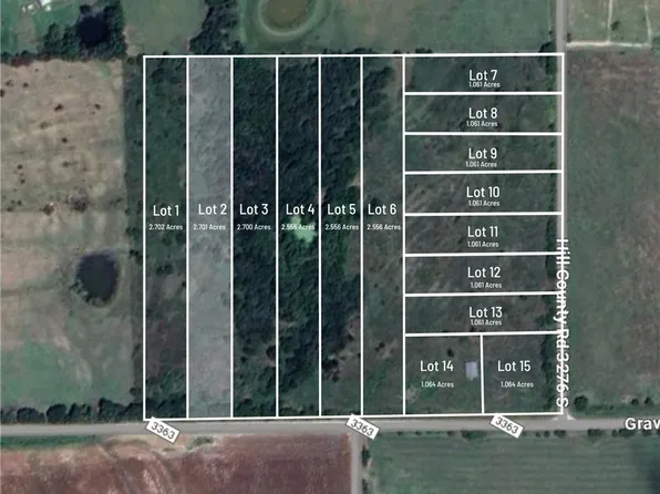 2 Hcr #3363, Mount Calm, TX 76673