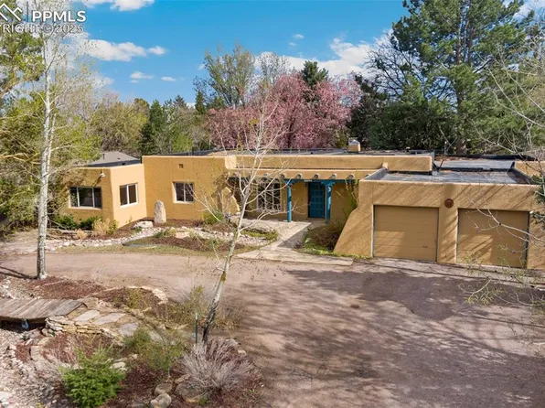 1215 La Paloma Way, Colorado Springs, CO 80905