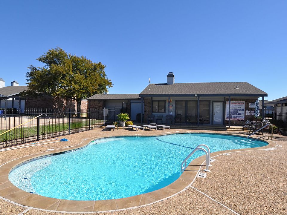 1st image of 602 Bellaire Dr APT B