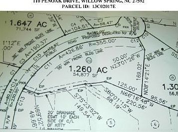 Plot Map