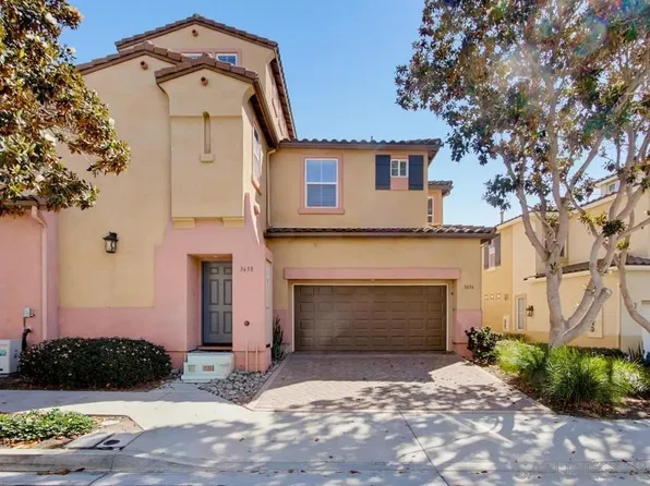 3656 Jetty Point, Carlsbad, CA 92010