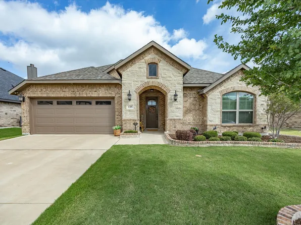 135 Crockett Dr, Waxahachie, TX 75165