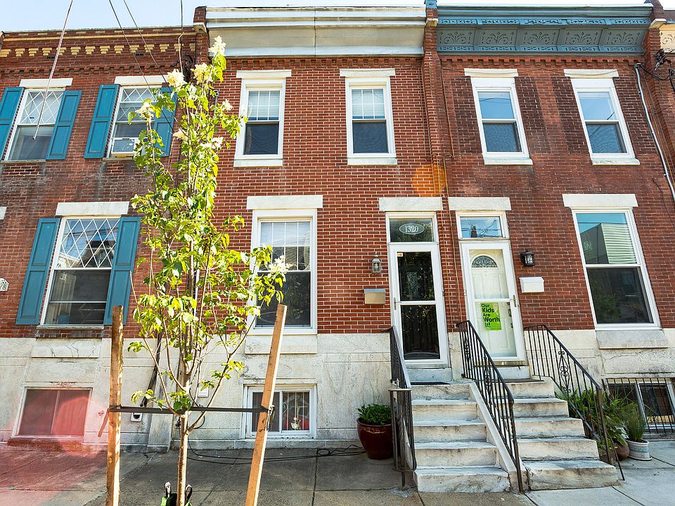 Welcome to 1320 Castle Ave!