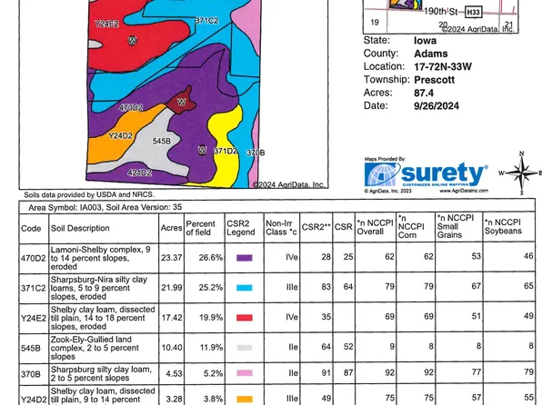 Adams County Iowa, Prescott, IA 50859