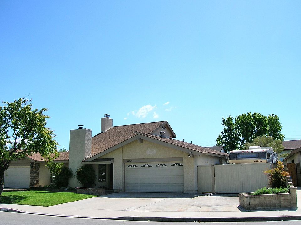 This Home has it All !