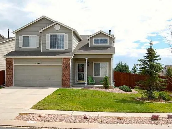 7290 Mineral Wells Dr, Colorado Springs, CO 80923