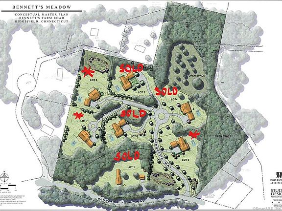 221 Bennetts Farm Road