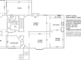 6588 Forest View Rd, Roanoke, VA 24018