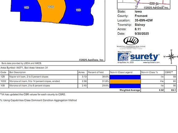 4th image of Main St