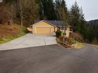 34715 NE Paradise Rd, Washougal, WA 98671