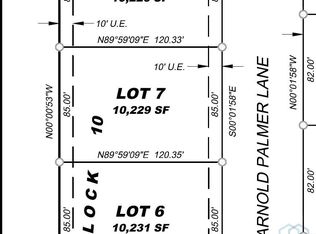 1905 Arnold Palmer Ln, Elk Pt, SD 57025