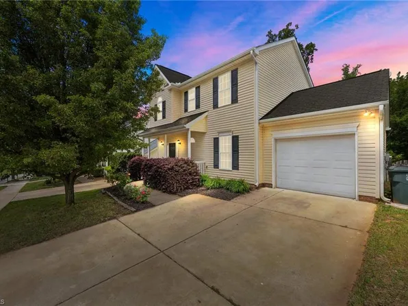 5609 Sycamore Glen Rd, Greensboro, NC 27405