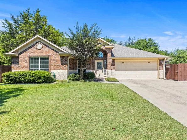 500 Campbell Ct, Irving, TX 75061