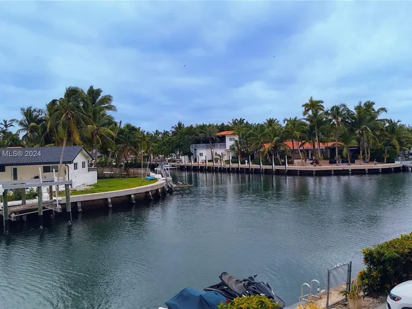 2450 NE 135th St APT 208, North Miami, FL 33181