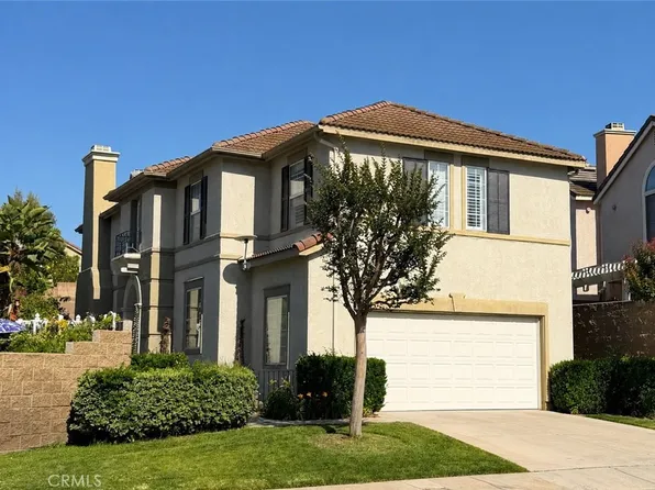 650 Ziegler Way, Placentia, CA 92870