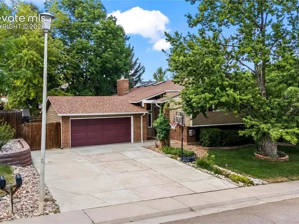 7273 S Yarrow Way, Littleton, CO 80128