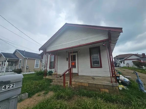 422 Sedgefield St, Bristol, VA 24201