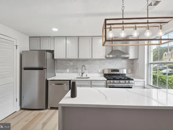 1925 Dutch Village Dr Unit I-242, Landover, MD 20785