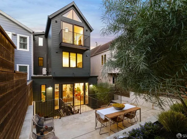 246 Eureka St, San Francisco, CA 94114