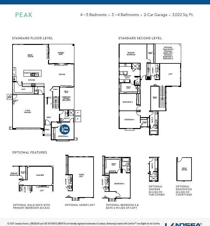 2nd image of 21117 Hillcrest Blvd #7X0OM0