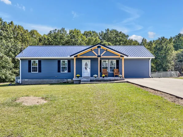 268 Twin Oaks Dr, Hohenwald, TN 38462