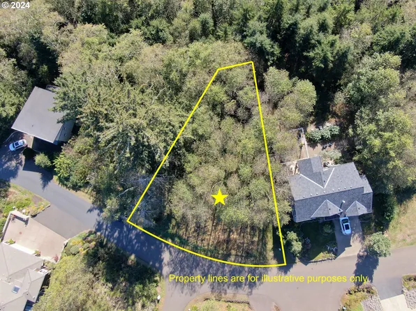 3301 S Beach Rd, Neskowin, OR 97149