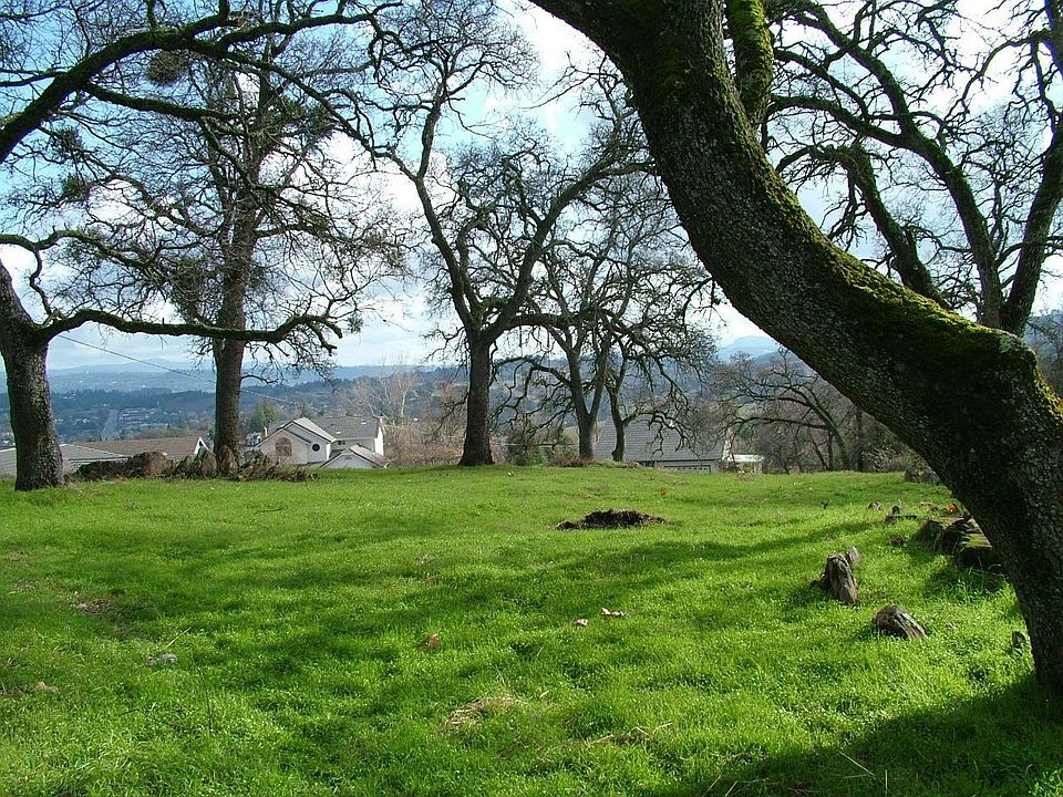 sites