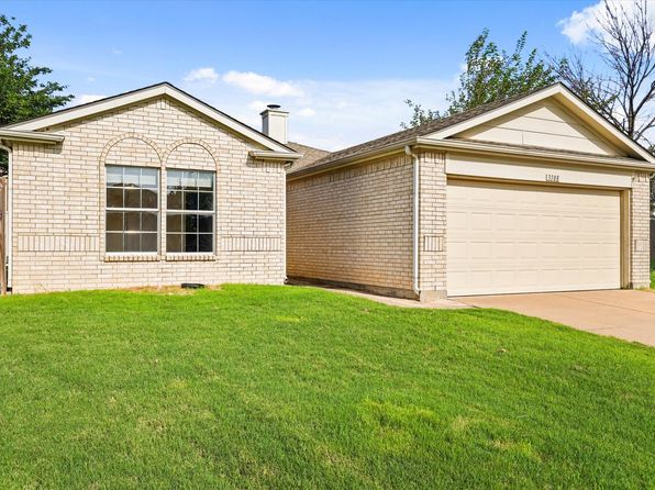 Home for Sale in Denton TX