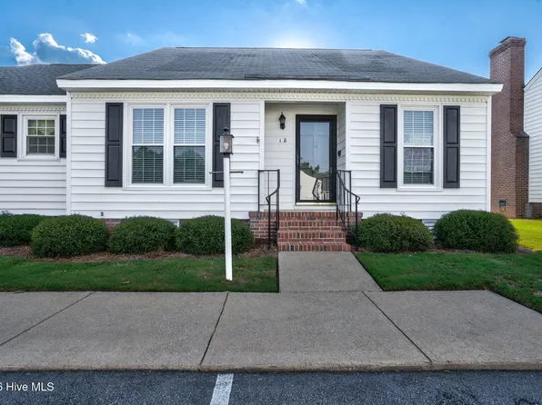 (undisclosed Address), Wilson, NC 27896