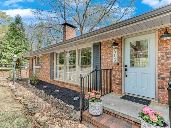 613 Holly Dr, Gainesville, GA 30501