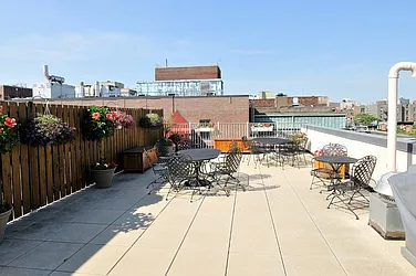 Sold by Level Group