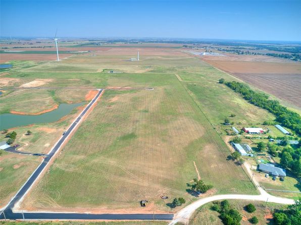 977 Rylee Ln, Tuttle, OK 73089