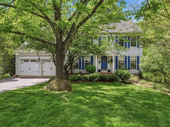 1260 River Chase Ln, Charlottesville, VA 22901