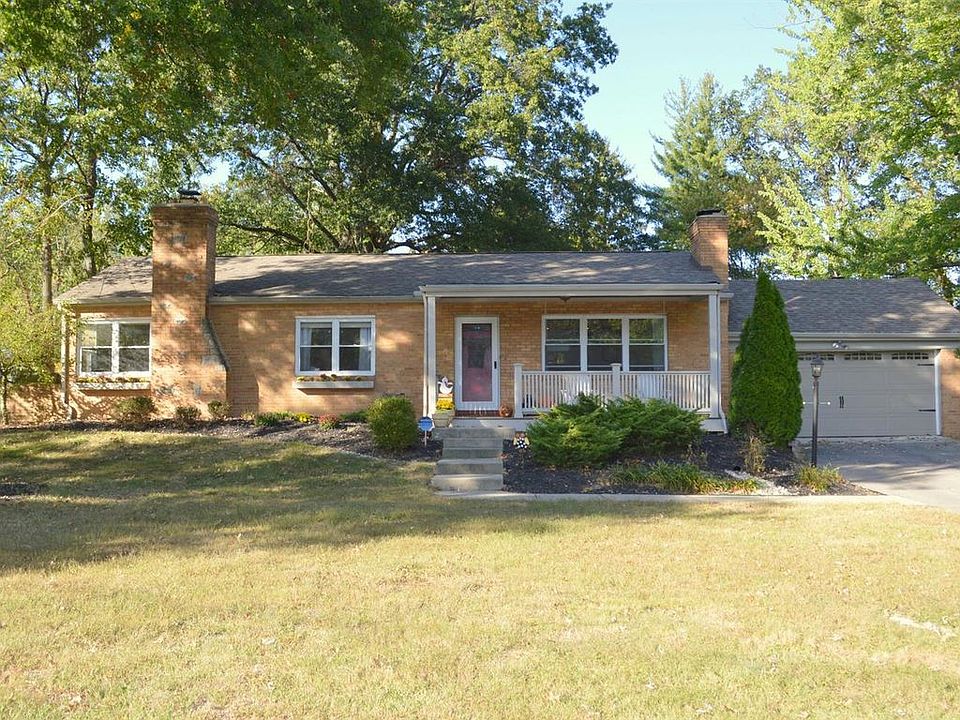 1st image of 5356 Kenridge Dr