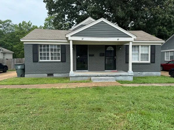 87 Eastview Dr, Memphis, TN 38111