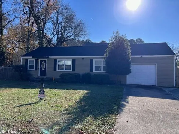 1266 Whaley Ave, Norfolk, VA 23502