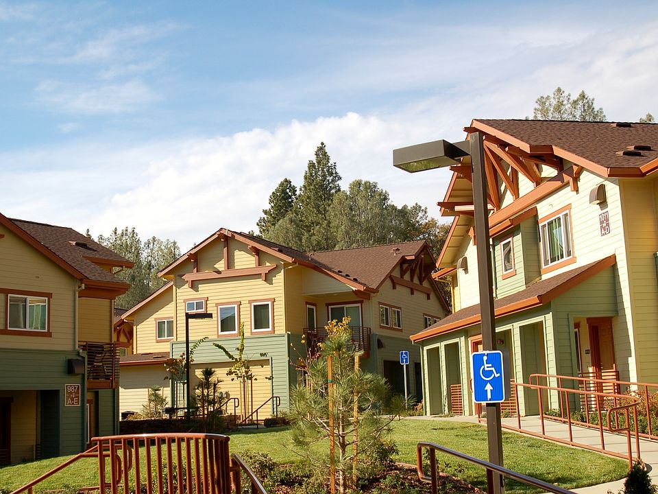Grounds